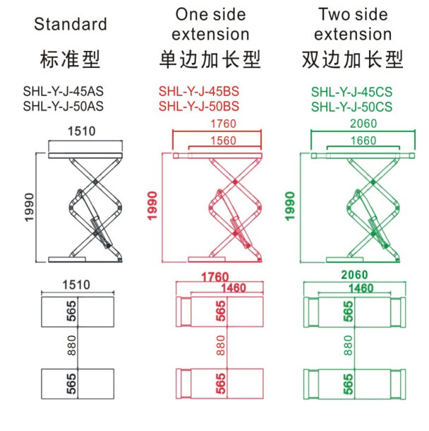 SHL-Y-J-45AS/45BS/45CS/50AS/50BS/50CS Small Platform Scissor Lift(Solid Plate Type)